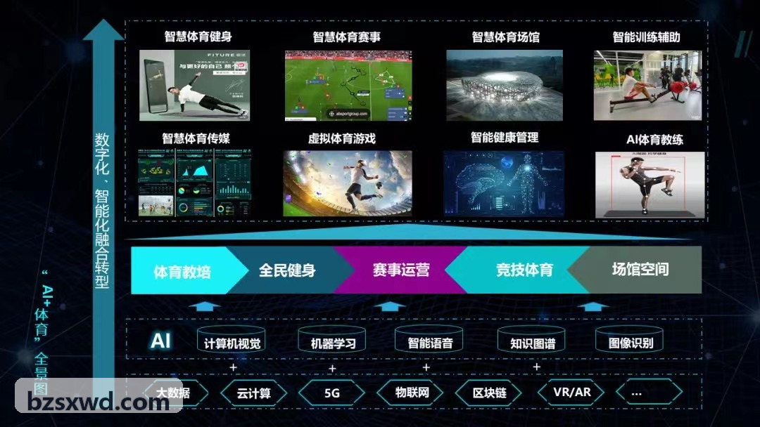 九游NINEGAME多维战术网络图谱