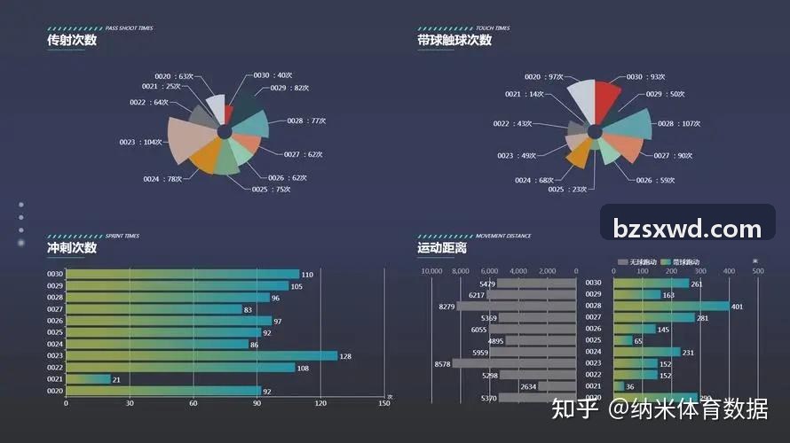九游NINEGAME星海远征战略